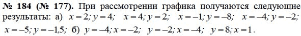 Ответ к задаче № 184 (177) - Ю.Н. Макарычев, гдз по алгебре 8 класс